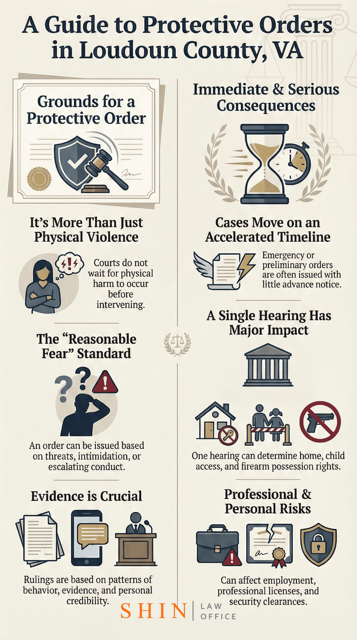 The Ultimate Guide to Protective Orders in Loudoun County
