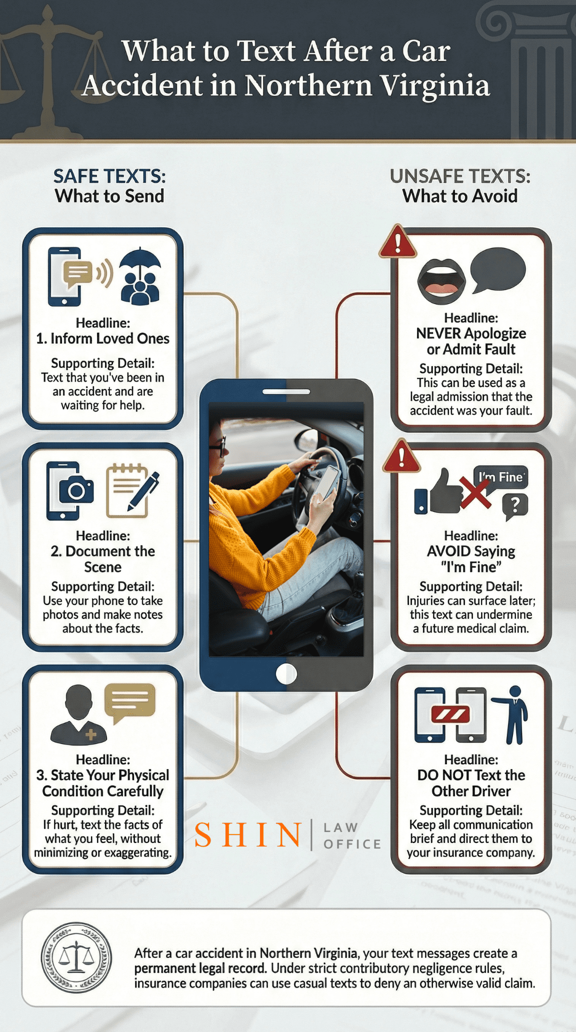 Why Your Text Messages Matter After a Vehicle Accident in Northern Virginia Why Your Text Messages Matter After a Vehicle Accident in Northern Virginia