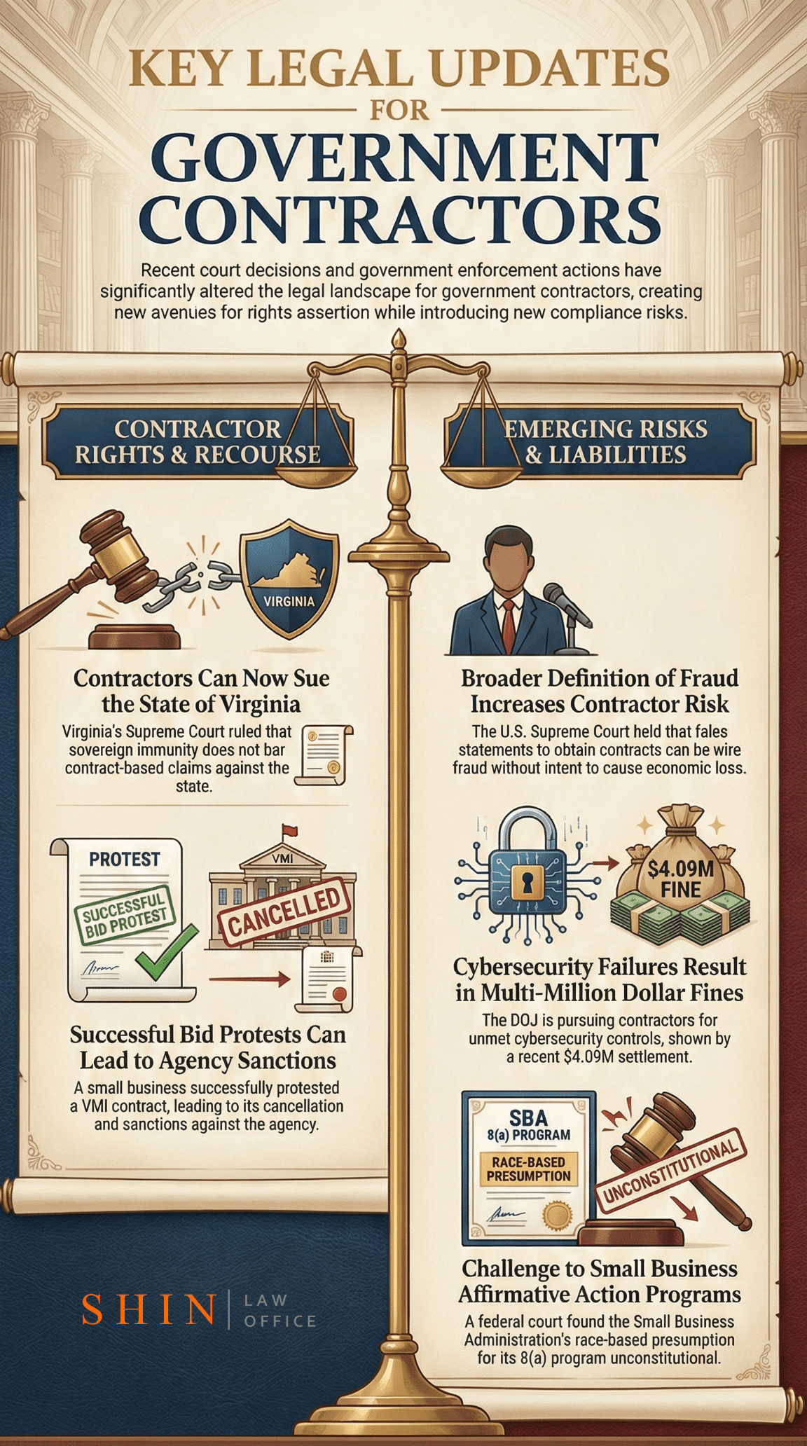 Legal Updates for Government Contractors Legal Updates for Government Contractors